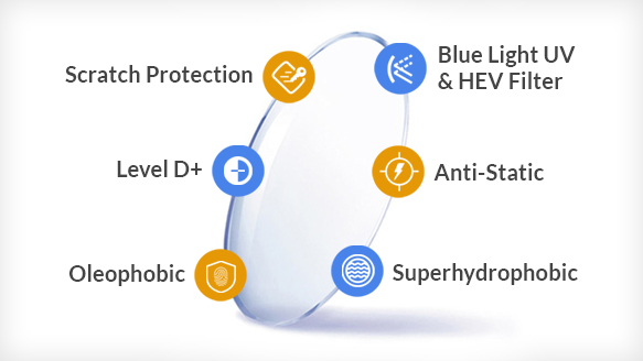 Blue diamond anti-reflection blue light shield coating